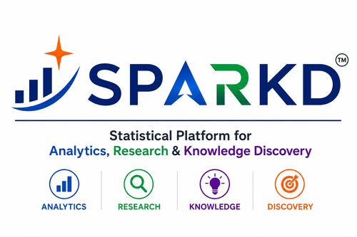 SPARKD Analysis Lab